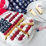 How to Celebrate 4th of July Abroad in 2021