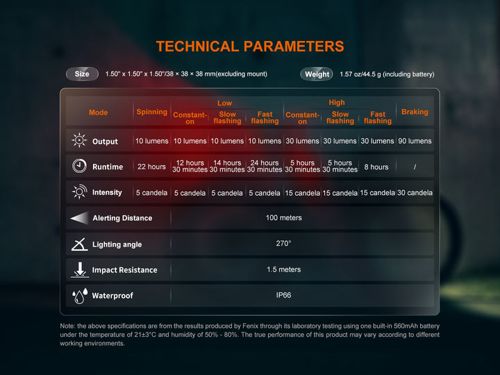 Fenix BC06R taillight specifications sheet