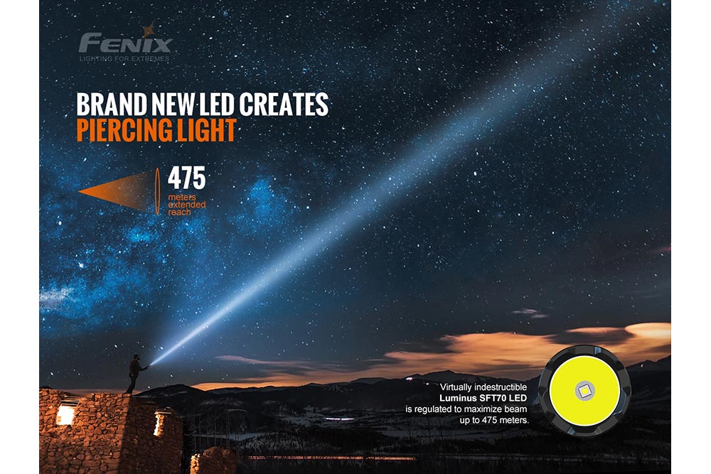 Fenix TK20R V2.0 Rechargeable LED Flashlight - 3000 Lumens