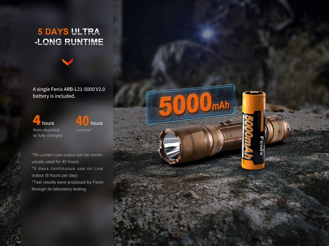 Fenix TK20R UE Flashlight with included battery