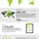 expats filing taxes