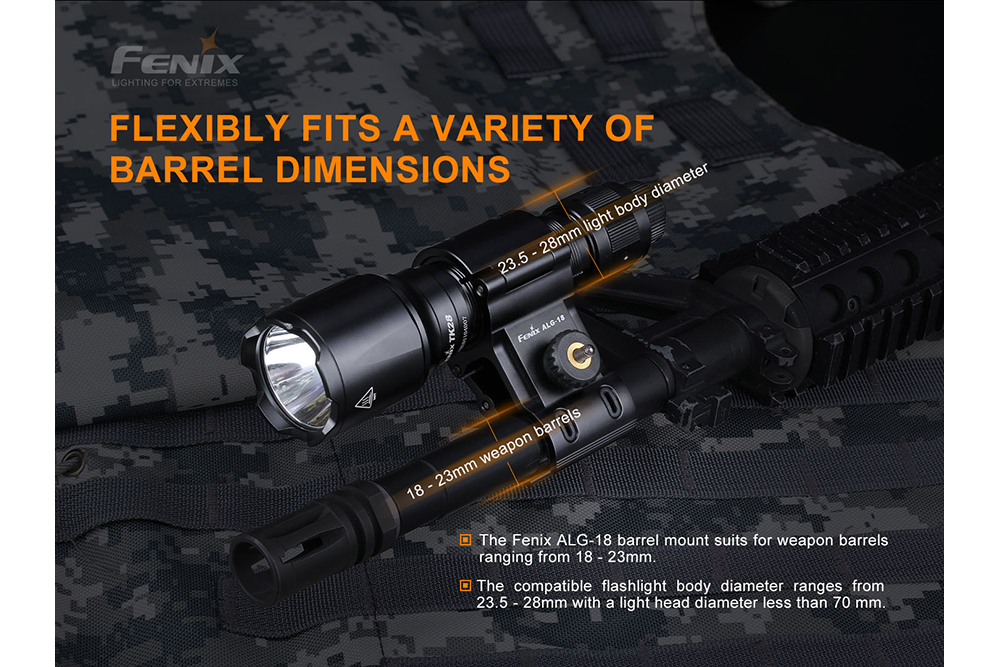 Fenix HT18R Rechargeable Hunting Kit with Mount and Remote Switch