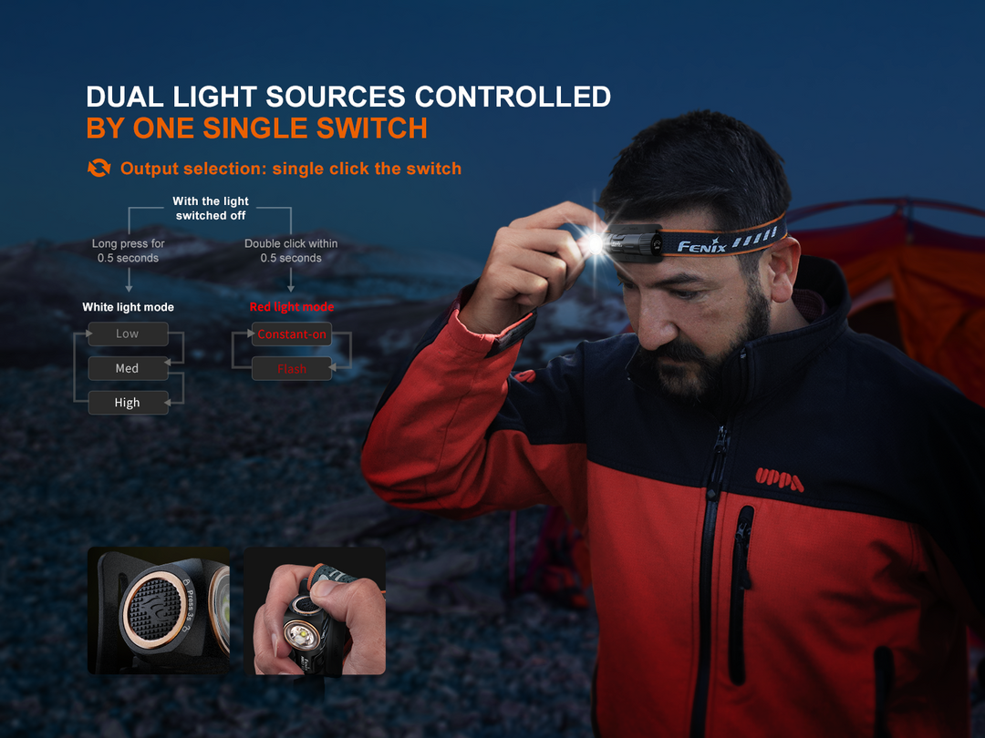 Fenix HM23 V2.0 Lightweight Detachable Headlamp