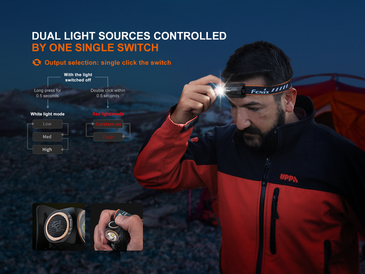 Fenix HM23 V2.0 Lightweight Detachable Headlamp