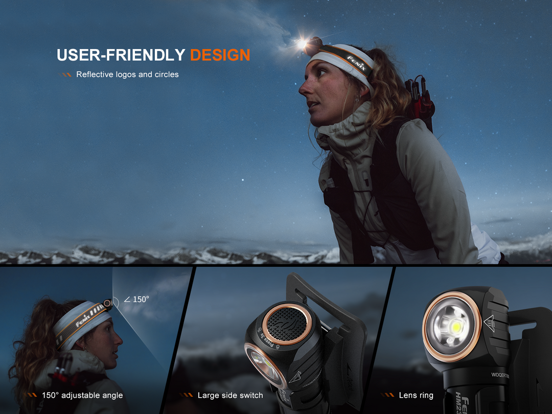 Fenix HM23 V2.0 Lightweight Detachable Headlamp