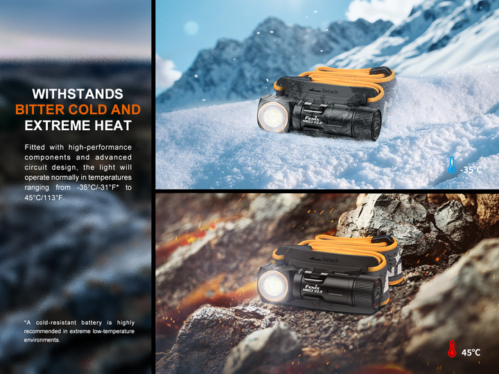 Fenix HM23 V2.0 Lightweight Detachable Headlamp